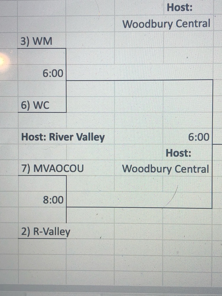 WVC softball bracket